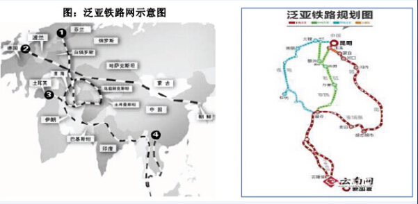 欧亚大陆经济总量_欧亚大陆地图(3)