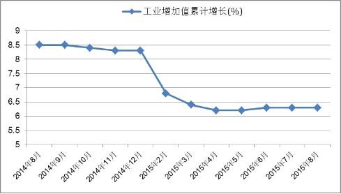 犹太财团经济总量_小犹太周慧敏图片